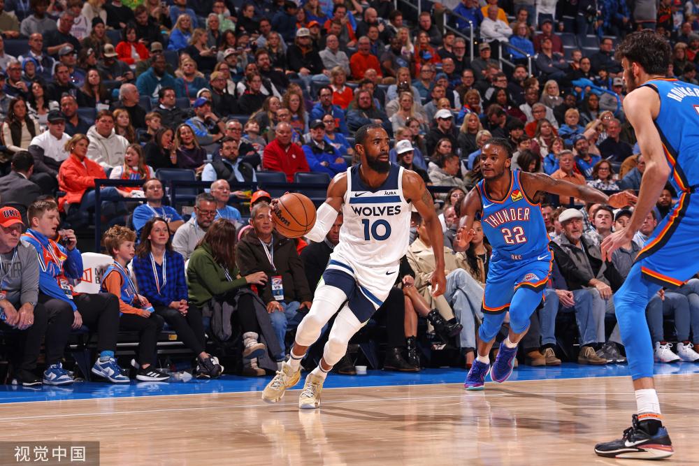 加上更多技 加上更多技